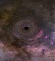 Black hole orbiting freely in the Milky Way galaxy