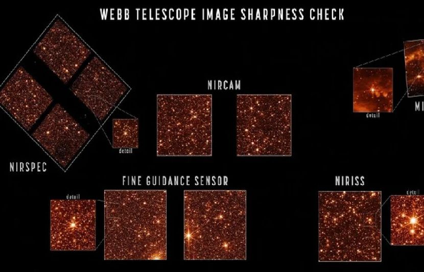 The first color images of the James Webb Telescope are